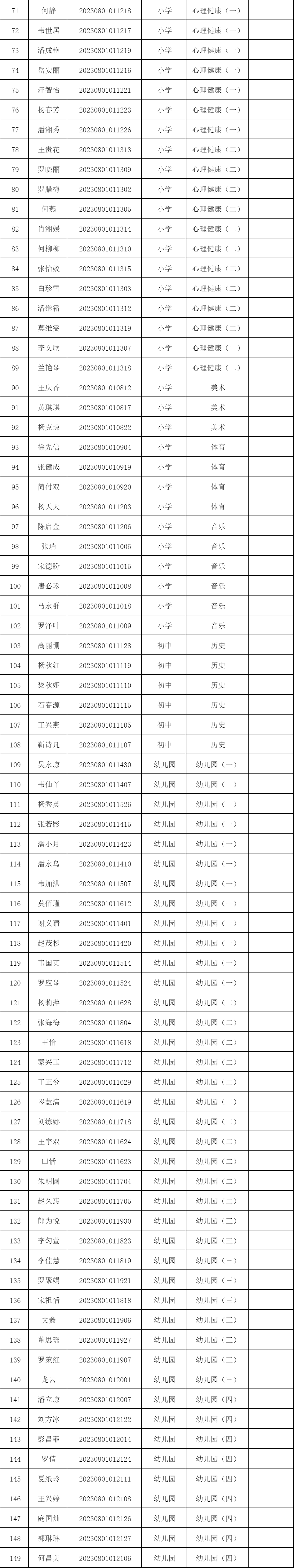 2023黔南都勻市“特崗計劃”教師招聘進入面試人員公告（7.29面試|試教）