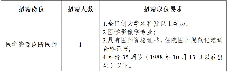 2023黔南州中醫(yī)醫(yī)院招聘合同制醫(yī)學(xué)影像診斷醫(yī)師公告（1人|10.13-10.19報(bào)名）