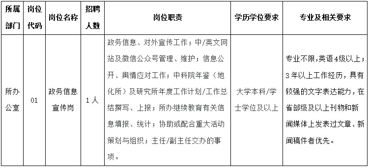 2023中國科學(xué)院地球化學(xué)研究所政務(wù)信息宣傳崗項目聘用人員招聘啟事（1人|11.16-11.24報名）